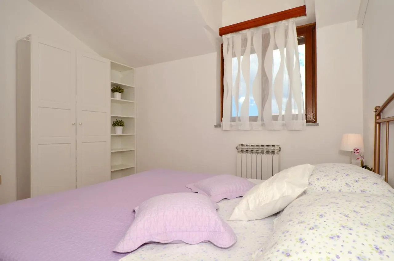 Apartmani Basic 1 Split